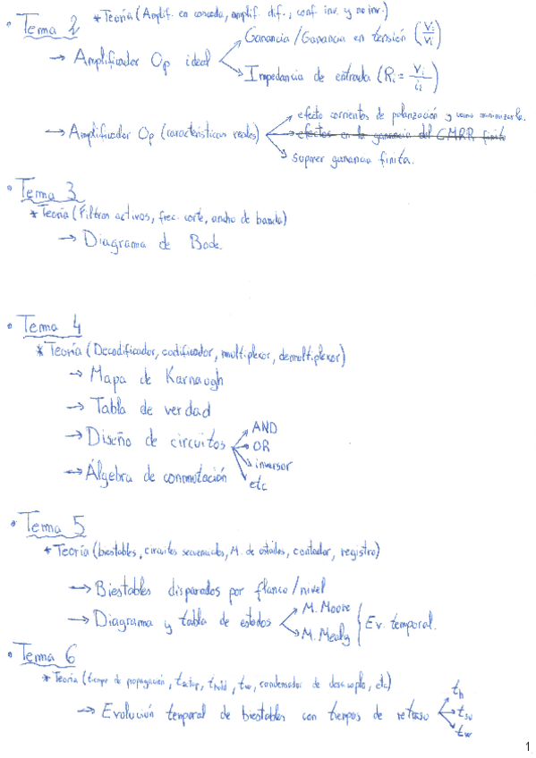 Miniatura del documento Ejercicios-resueltos-todos-los-temas.pdf