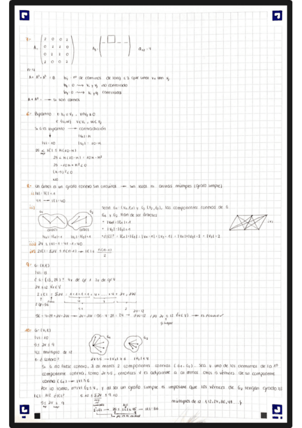 Miniatura del documento MDT2PRAC21.pdf