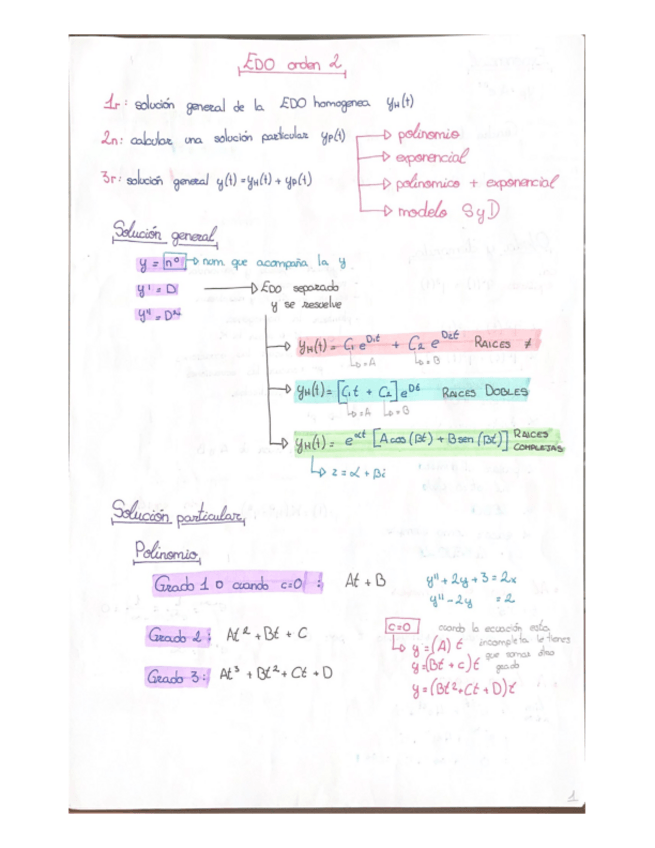 Miniatura del documento Resumen.pdf