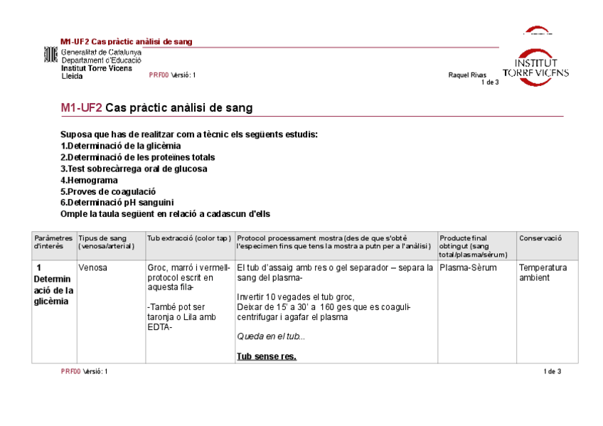 Miniatura del documento Tasca-Aditius-Raquel.pdf