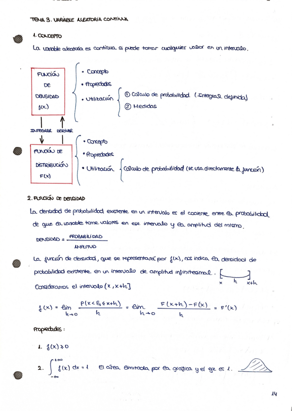 Miniatura del documento Apuntes-3-variable-continua.pdf