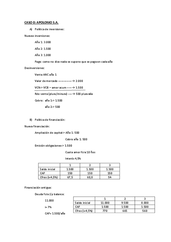 Miniatura del documento CASO-0-APOLONIO.pdf