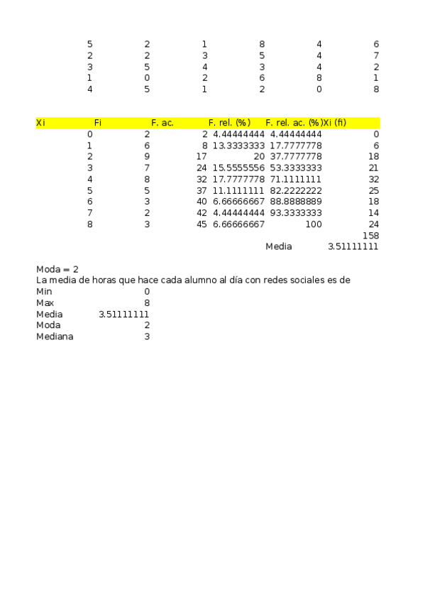 Miniatura del documento Libro-de-Seminarios-de-Bioestadistica.xlsx