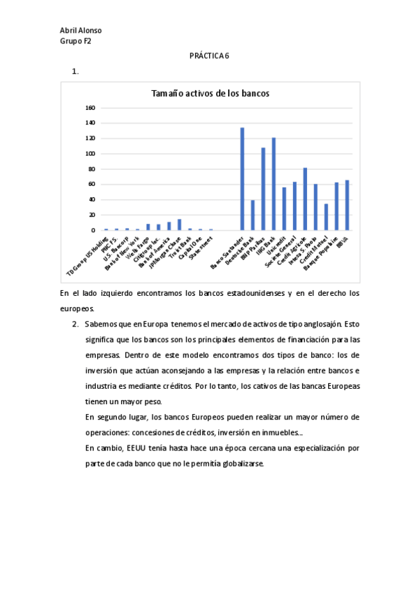 Miniatura del documento Practica-6Abril-Alonso.pdf