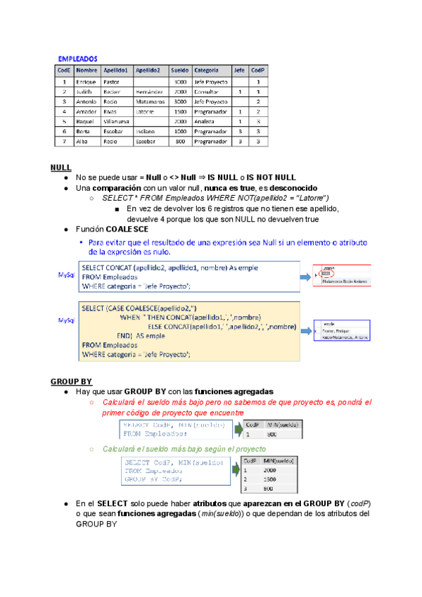 Miniatura del documento Antipatrones-y-recomendaciones.pdf