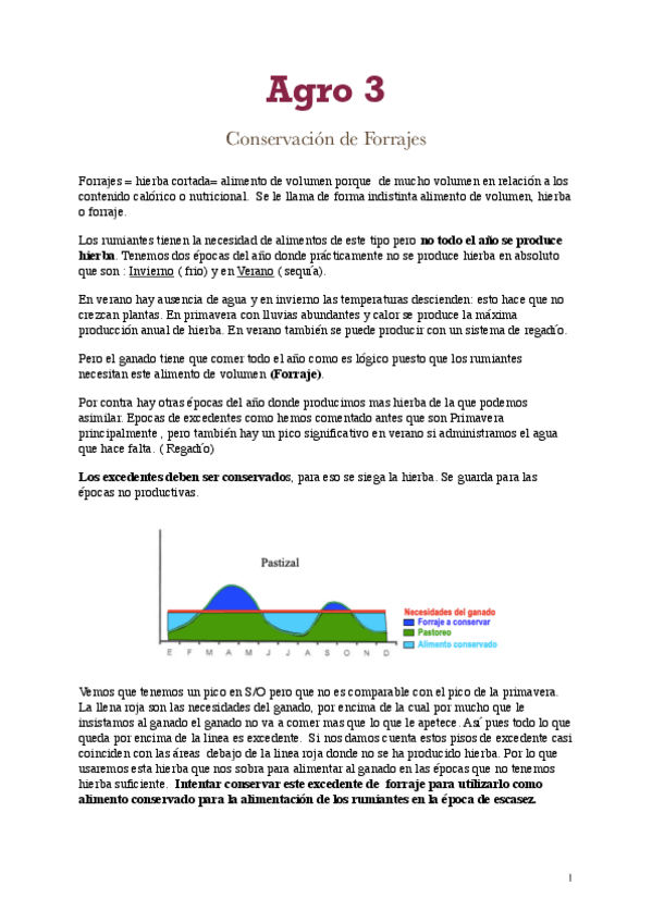 Miniatura del documento Agro-3.pdf