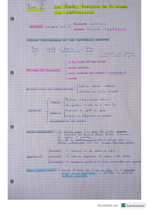 Miniatura del documento Tema-2.pdf
