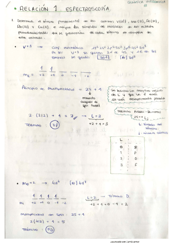 Miniatura del documento RELACION-1-ESPECTROSCOPIA.pdf