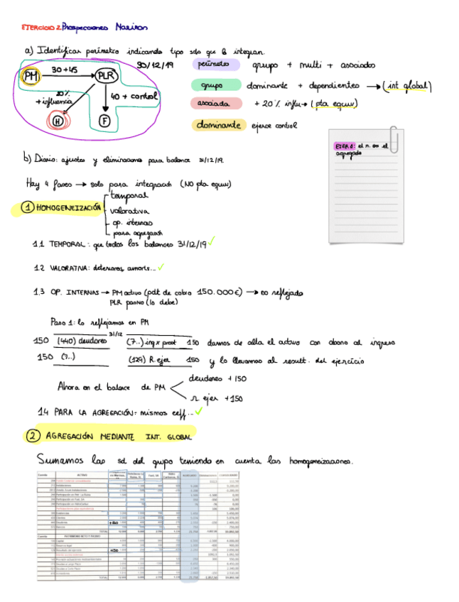 Miniatura del documento Consolidacion-ejercicios-resuelto-y-expliado.pdf