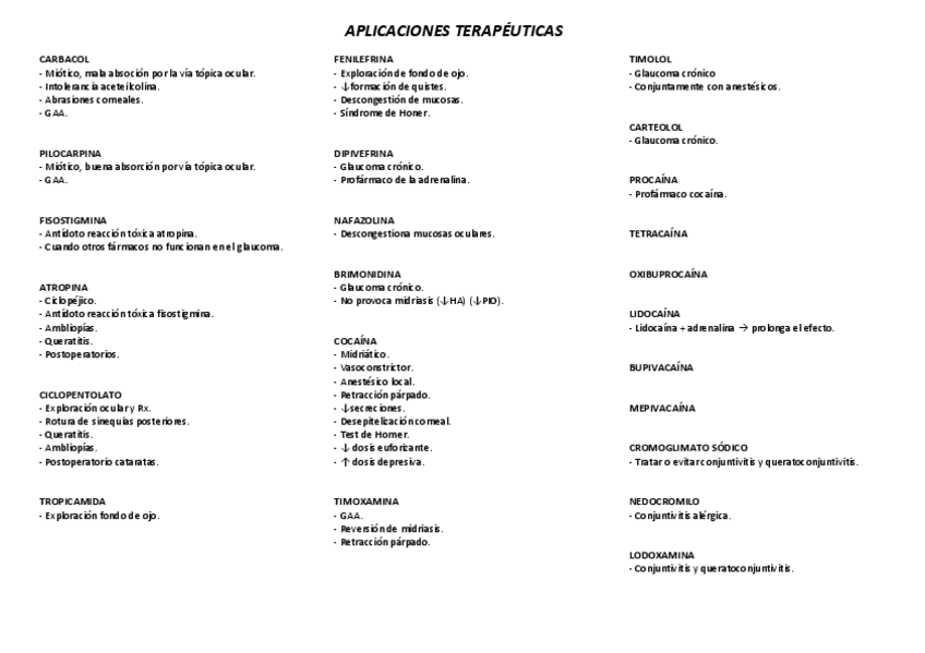 Miniatura del documento APLICACIONES-TERAPEUTICAS-FARMACOLOGICAS.pdf