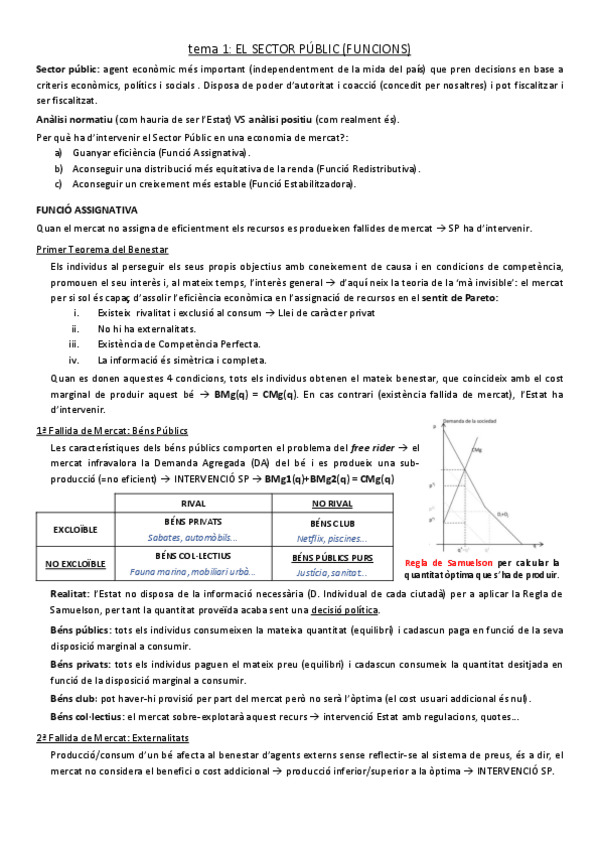 Miniatura del documento fonaments-de-la-fiscalitat-t1-t5.pdf