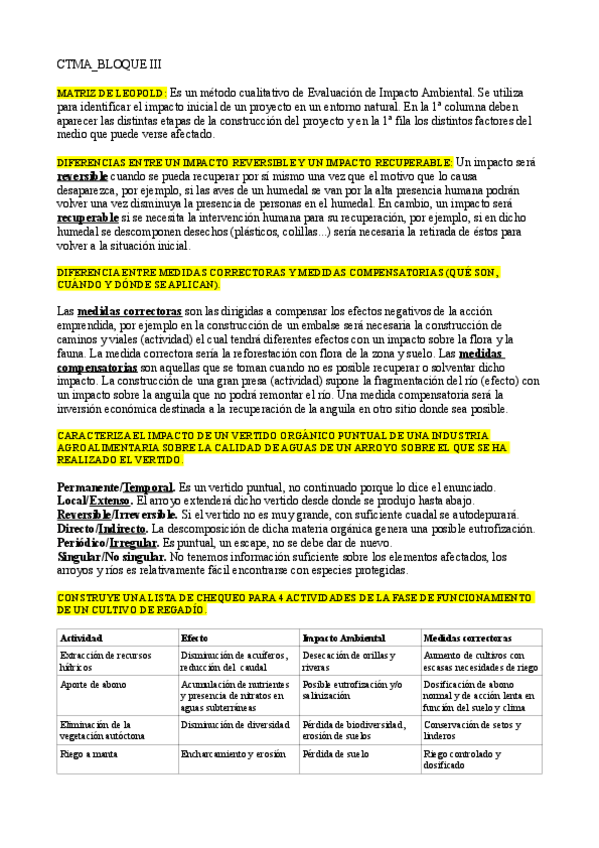 Miniatura del documento CTMA-Resumen bloque III.pdf