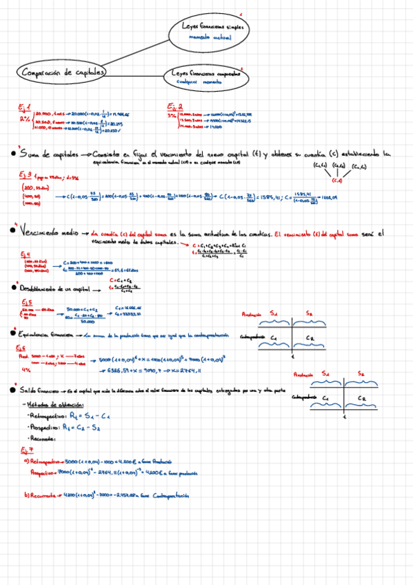 Miniatura del documento Tema-2-2022-10-28-012640.pdf