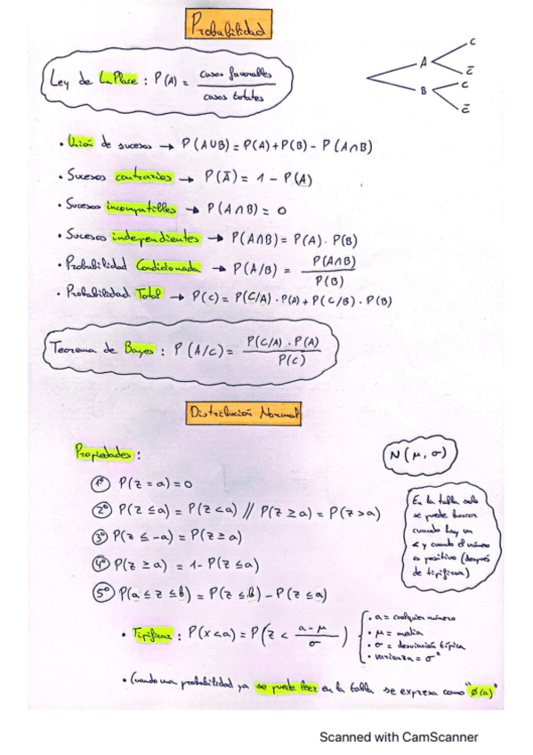 Miniatura del documento ProbabilidadEBAU.pdf