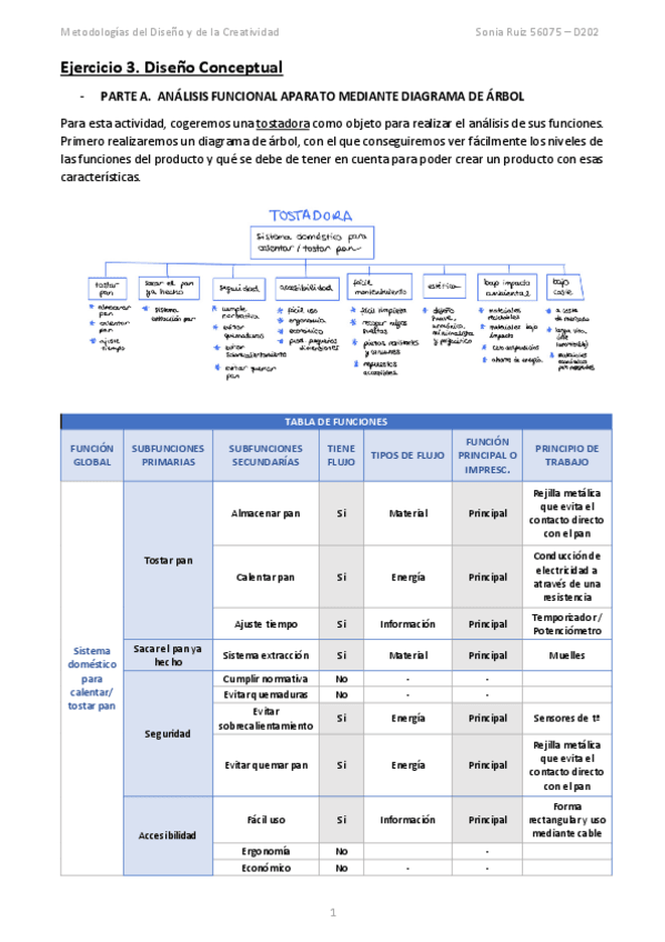 Miniatura del documento Ejercicio-3-metodologia-.pdf