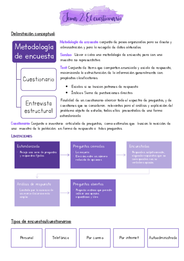 Miniatura del documento Tecnicas-Tema-2.pdf