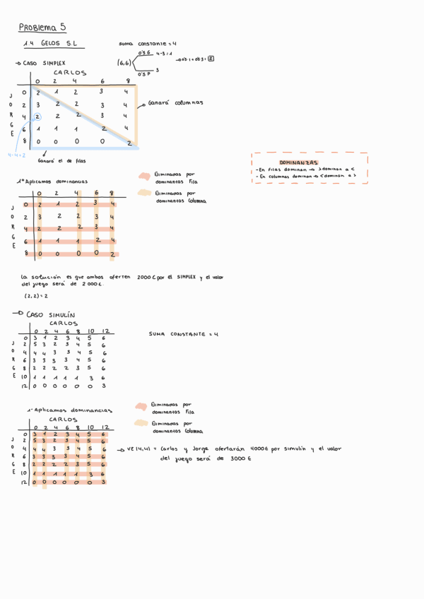 Miniatura del documento Metodos-Gelos-S.pdf