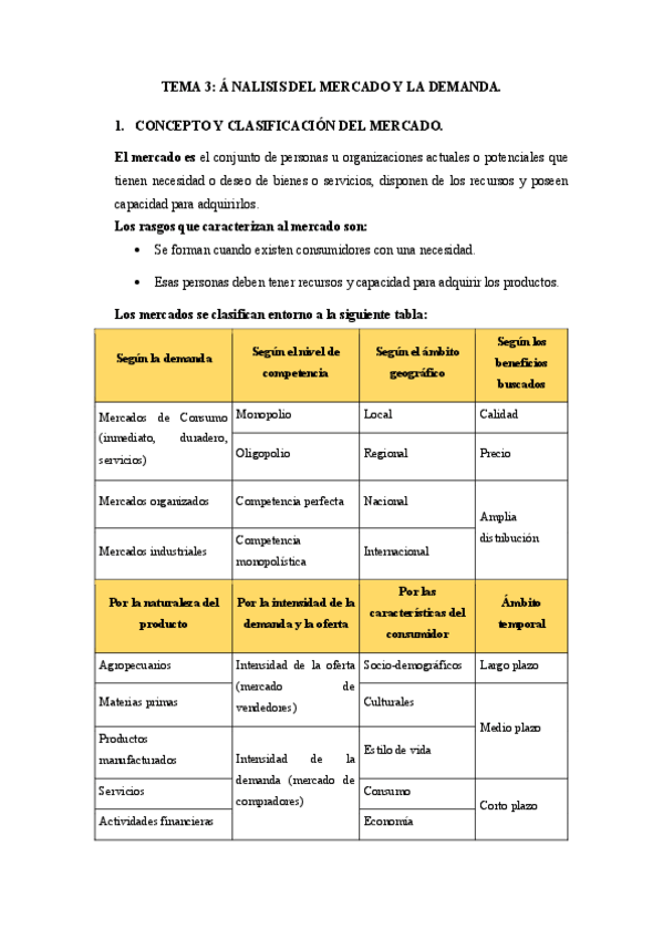 Miniatura del documento Tema-3-Analisis-del-Mercado-y-la-Demanda.pdf