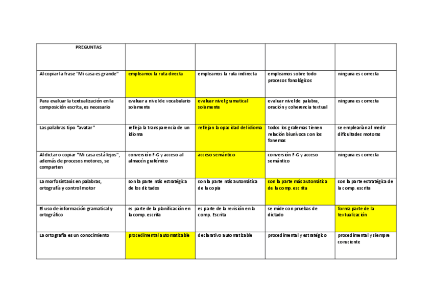 Miniatura del documento Kahoot-tema-6.pdf