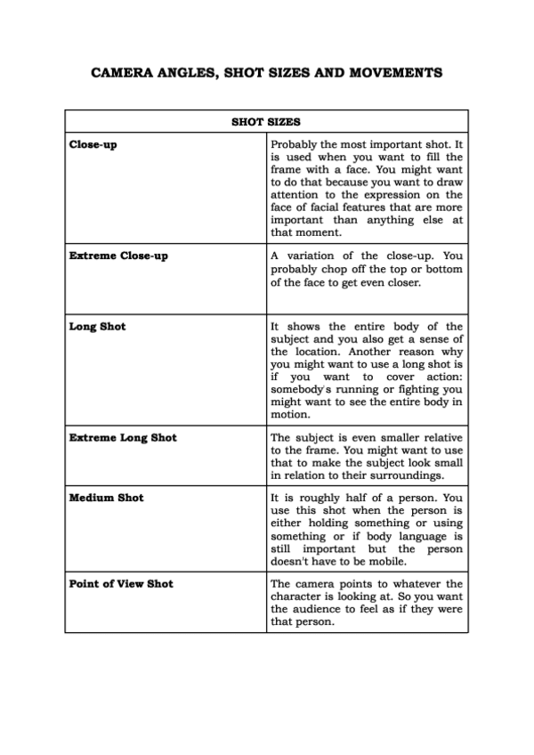 Miniatura del documento Camera-Angles.pdf