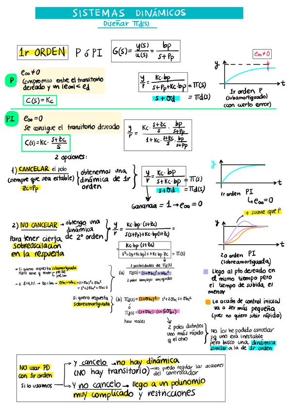 Miniatura del documento RESUMEN-ATC.pdf