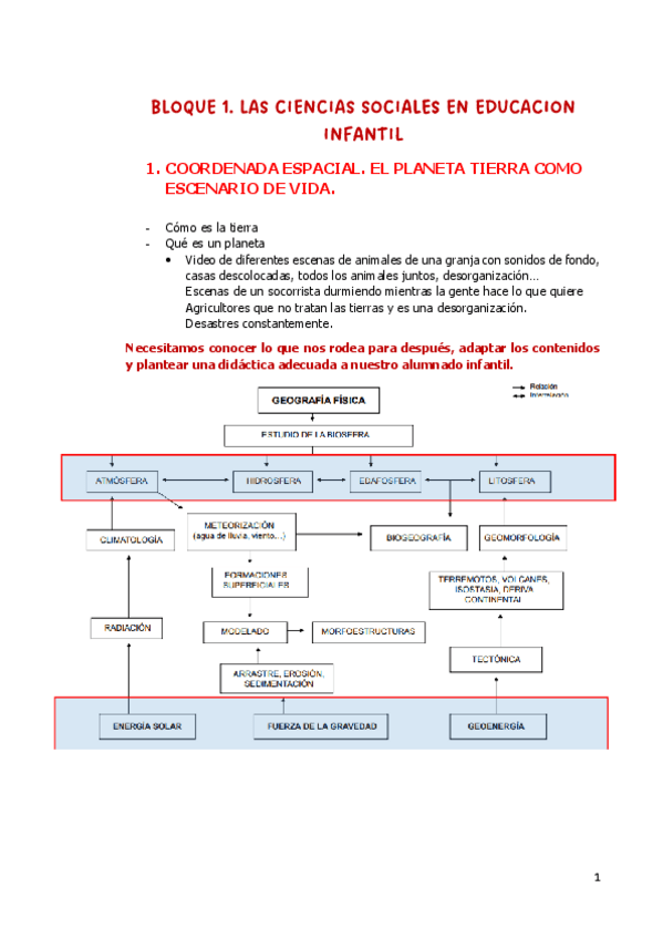 Miniatura del documento TEMA-1.pdf