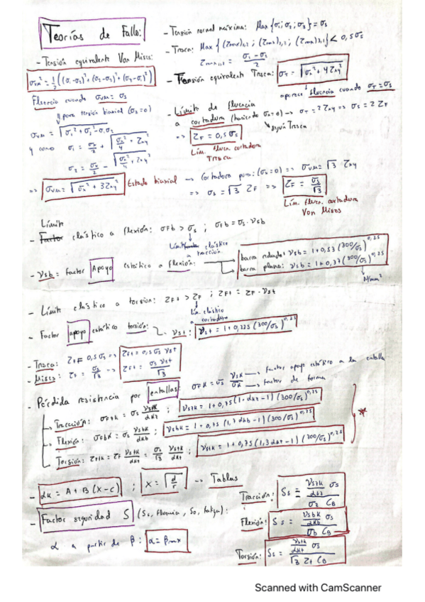 Miniatura del documento RESUMEN-PEC-1.pdf