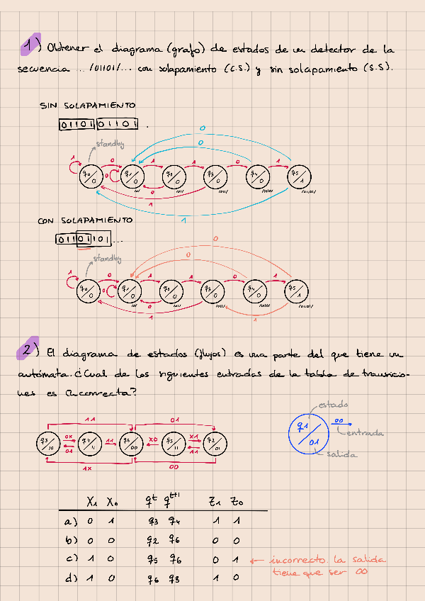 Miniatura del documento Tema-4-Ejercicios.pdf
