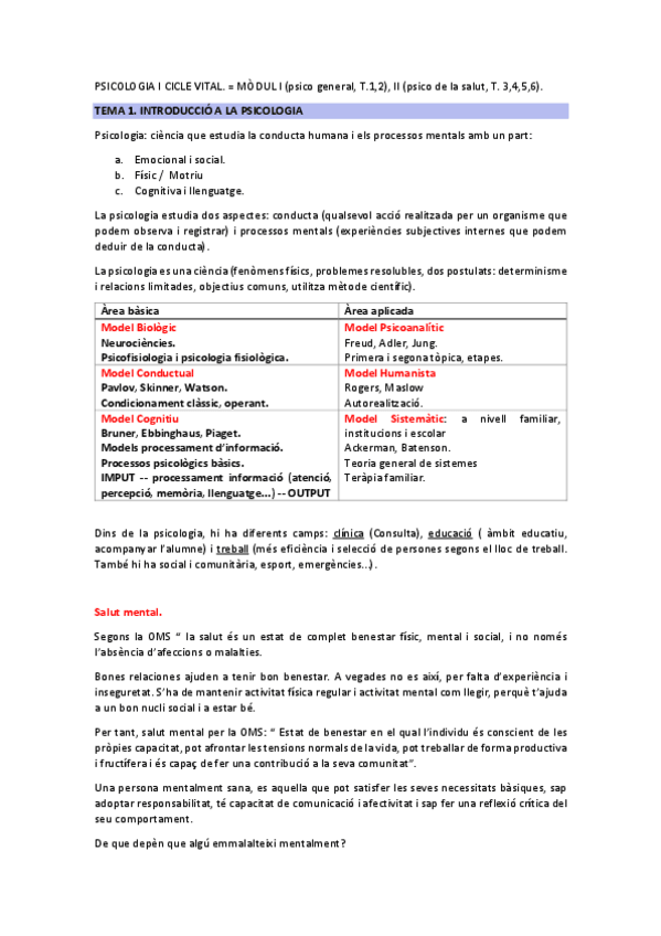 Miniatura del documento PSICOLOGIA-I-CICLE-VITAL-reusm-temes-1-6.pdf