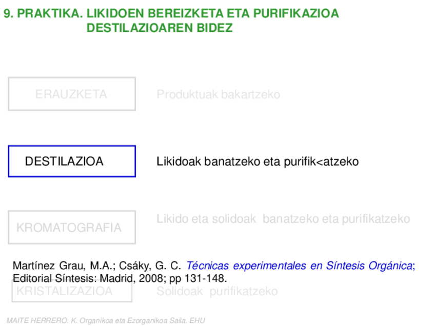 Miniatura del documento 9P-Destilazioa2122.pdf