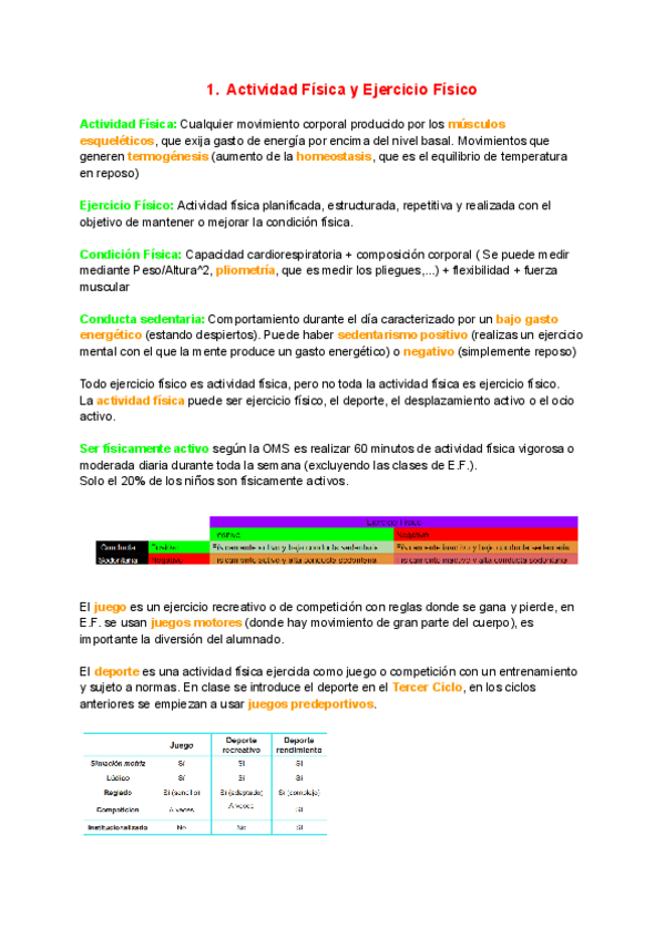 Miniatura del documento Resumen-Tema-1.pdf