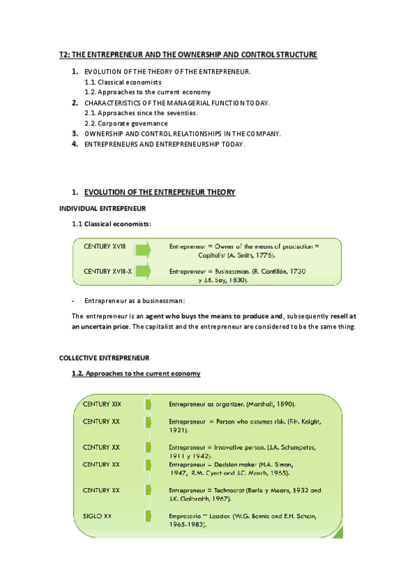 Miniatura del documento The-Entrepeneur.pdf