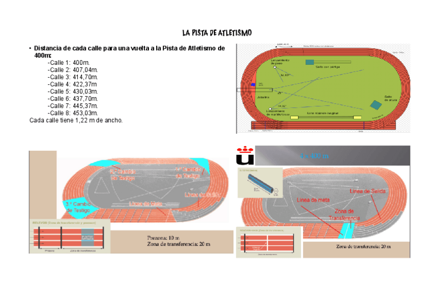 Miniatura del documento LA-PISTA-DE-ATLETISMO.pdf