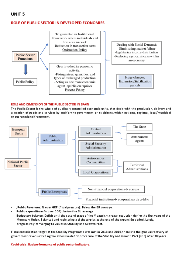 Miniatura del documento tema5-aplicada.pdf