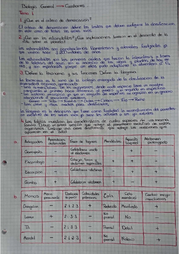 Miniatura del documento BiologiaGeneralCuestiones-1Parcial.pdf