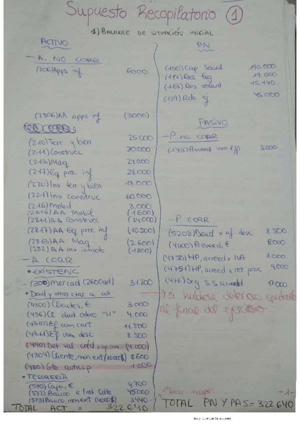 Miniatura del documento RecopilatoriosCorregidos.pdf