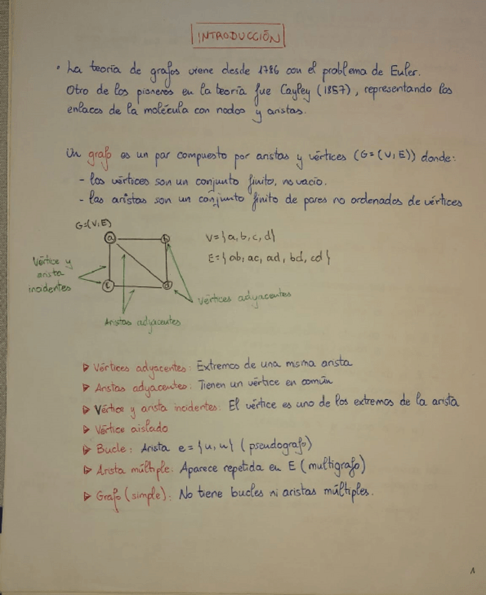 Miniatura del documento Tema-1-Matematica-Discreta-II-apuntes.pdf