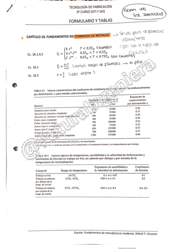 Miniatura del documento FabricParte1.pdf
