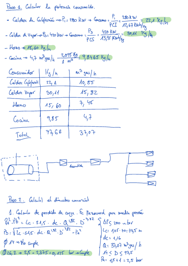 Miniatura del documento 2022-Practica-4-GLP-1.pdf