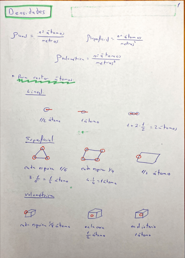 Miniatura del documento MaterialesNoMetalicos.pdf