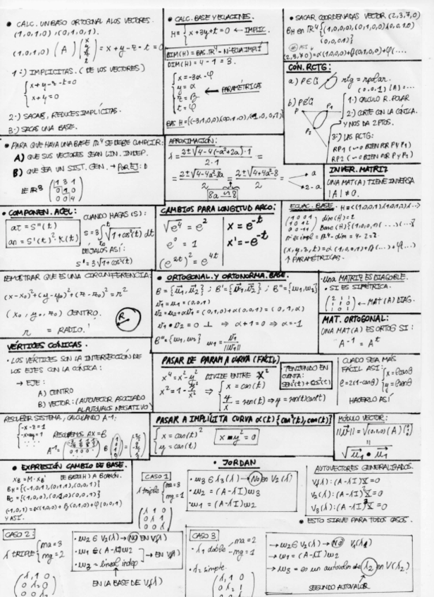 Miniatura del documento Chuletón Álgebra (2).pdf