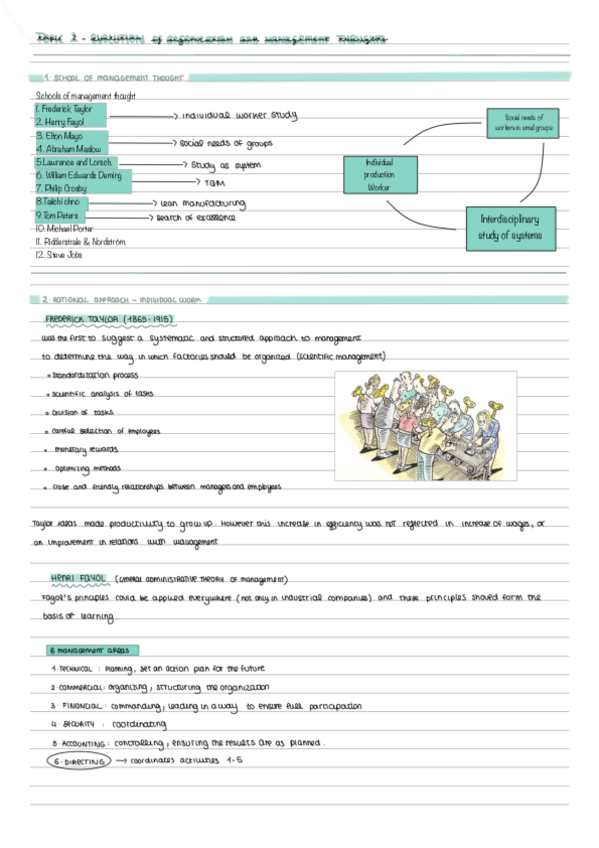 Miniatura del documento TOPIC-2-Management and organization.pdf