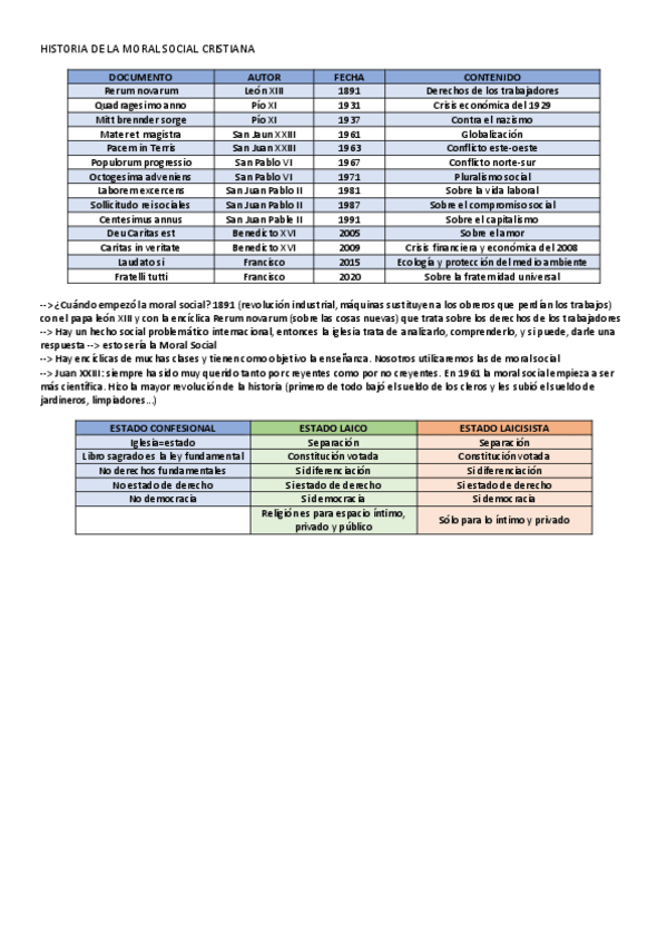 Miniatura del documento HISTORIA-MORAL.pdf