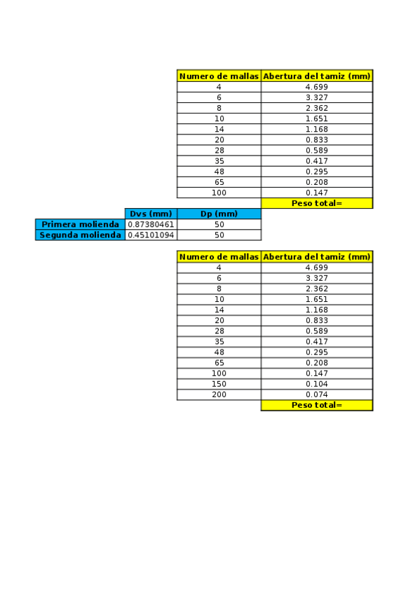 Miniatura del documento Problema-2-resuelto.xlsx
