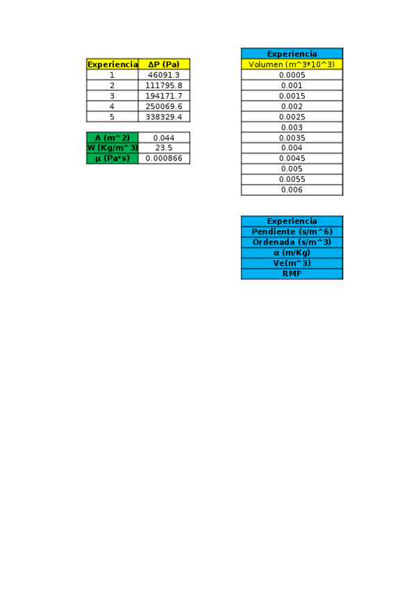 Miniatura del documento Ejemplo-2.xlsx