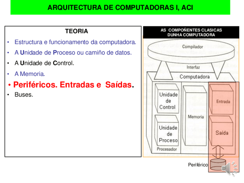 Miniatura del documento ACI2021-22-C08EntradaSalida.pdf