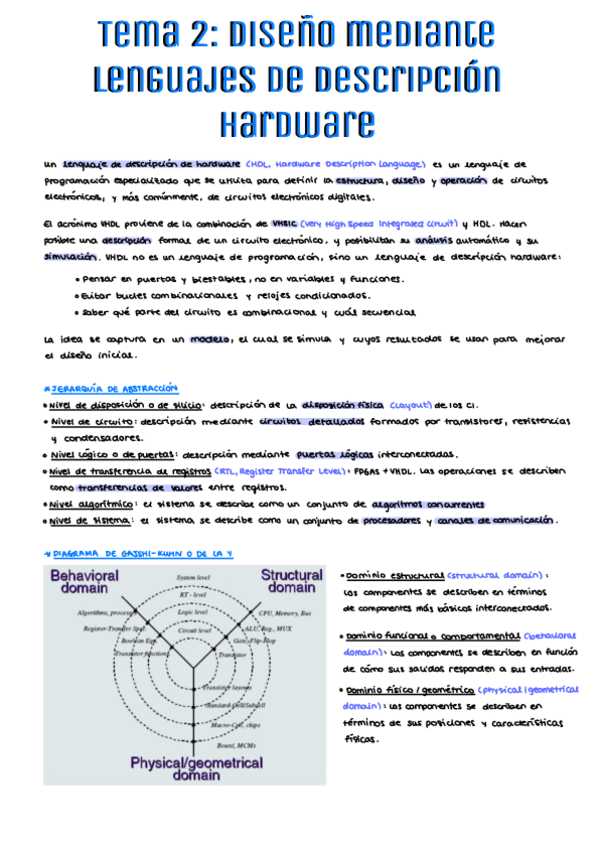 Miniatura del documento Tema-2-Diseno-mediante-HDL.pdf