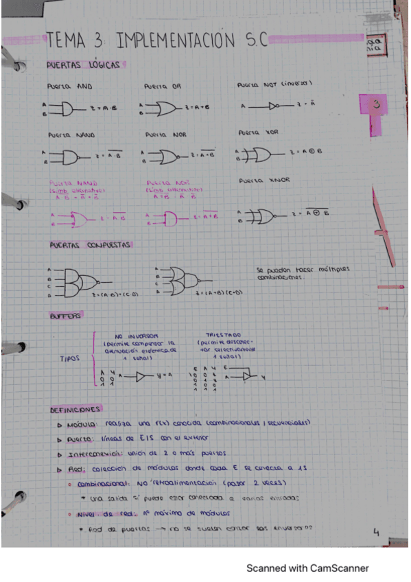 Miniatura del documento T. 3 IMPLEMENTACION SC.pdf