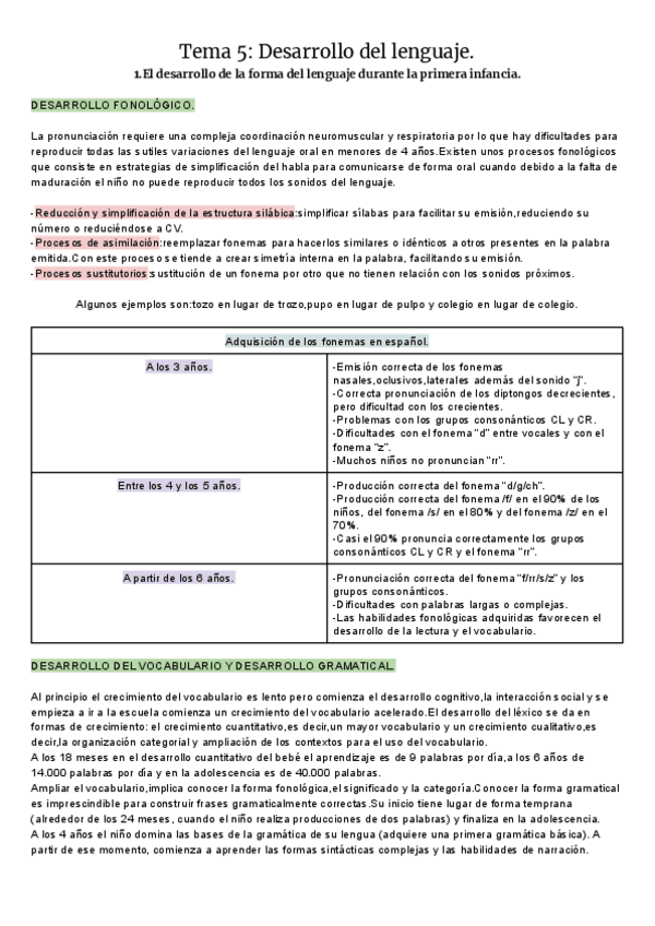 Miniatura del documento Tema5Desarrollo-del-lenguaje-oral.pdf