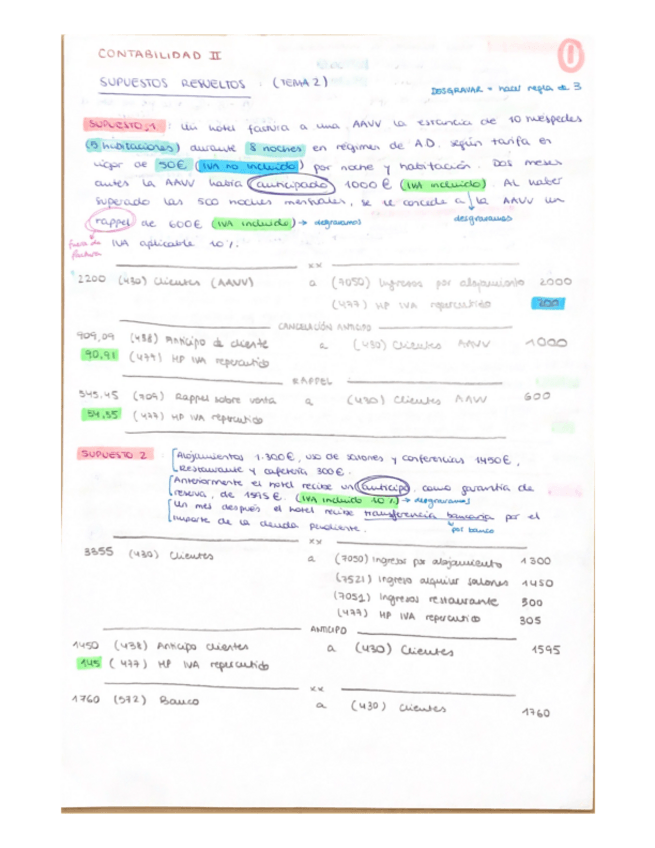 Miniatura del documento SOLUCION-SUPUESTOS-TEMA-2.pdf